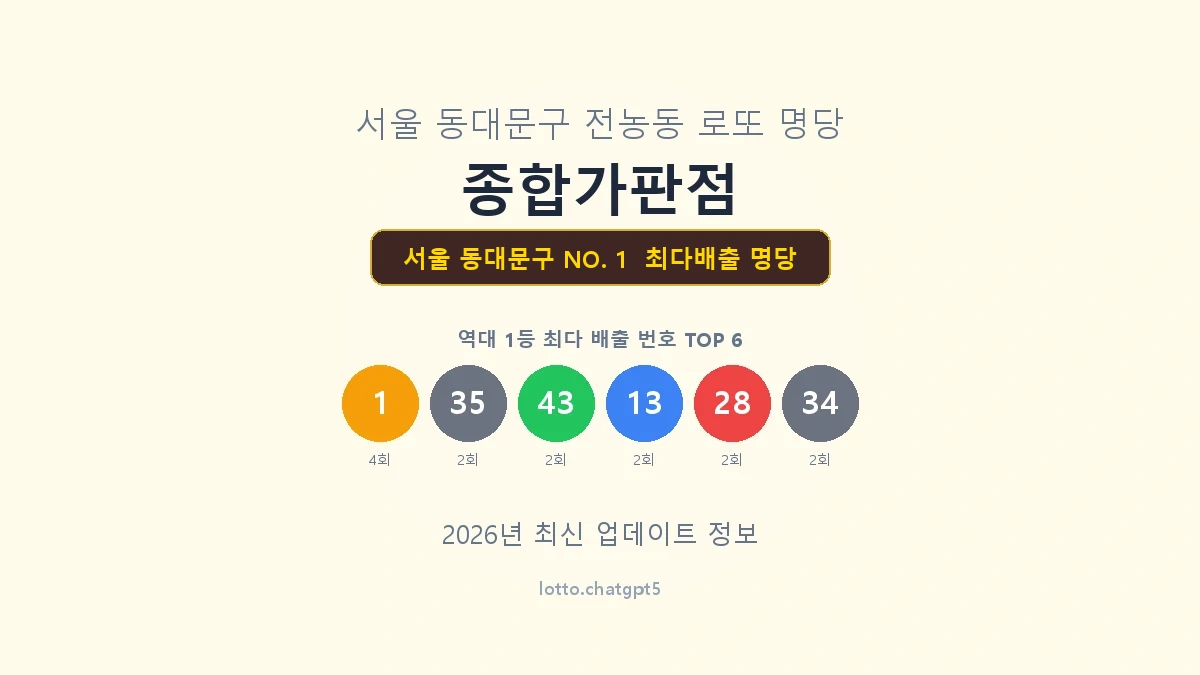 서울 동대문구 로또 1등 명당