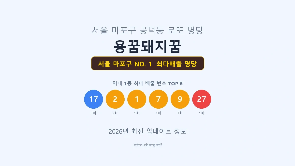 서울 마포구 로또 1등 명당
