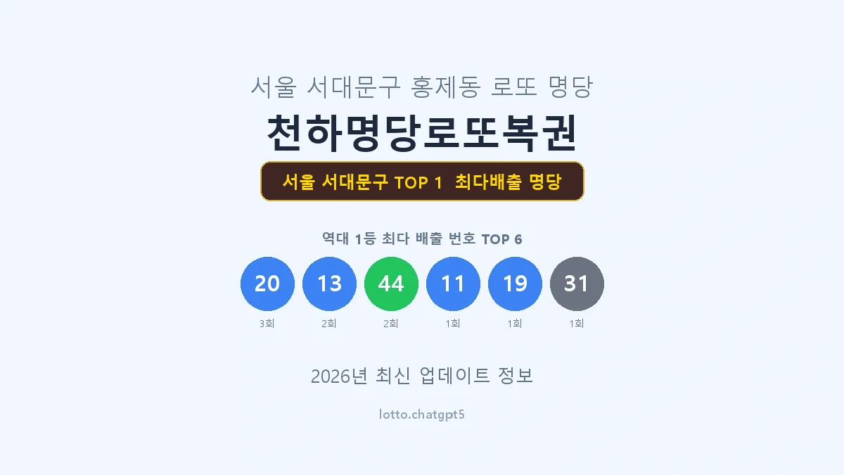 서울 서대문구 로또 1등 명당