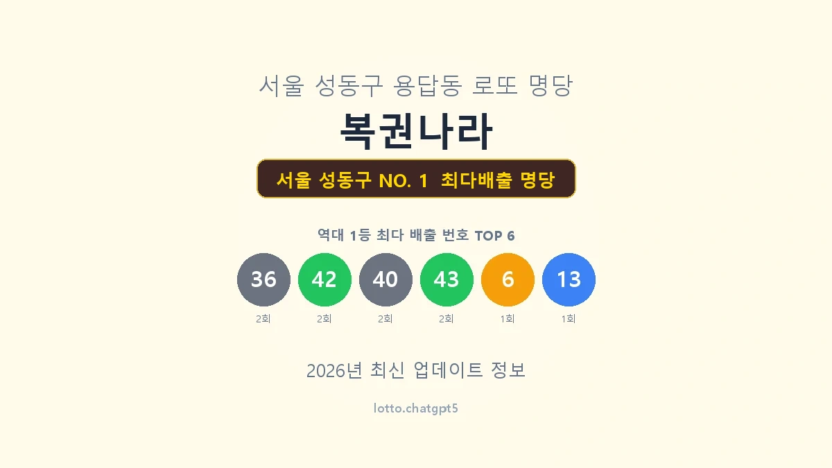 서울 성동구 로또 1등 명당