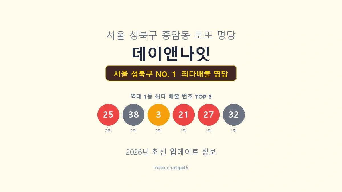 서울 성북구 로또 1등 명당