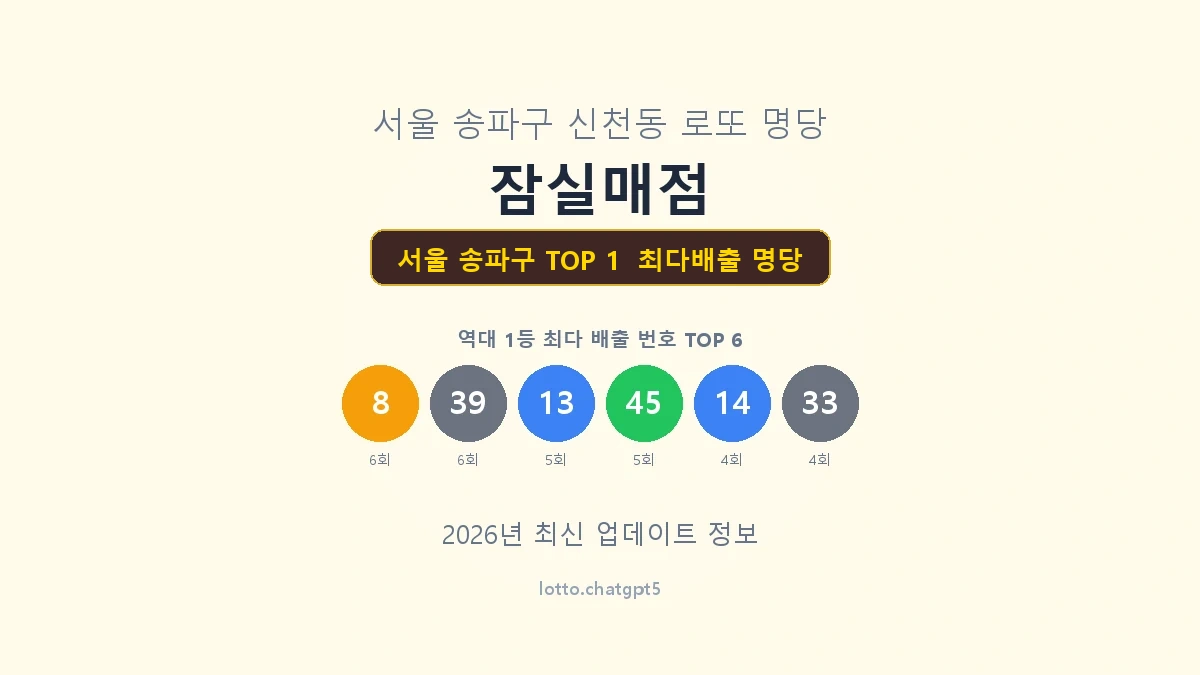 서울 송파구 로또 1등 명당