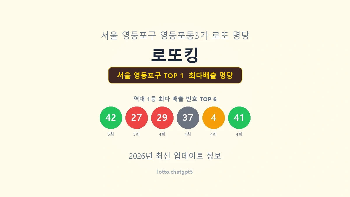 서울 영등포구 로또 1등 명당