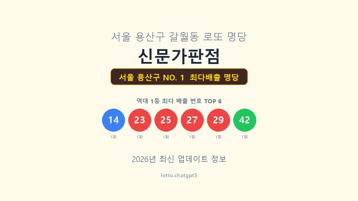 서울 용산구 로또 1등 명당