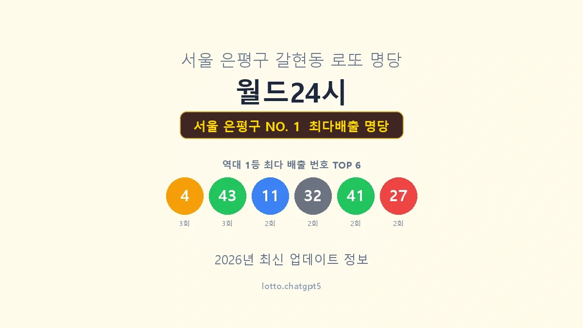 서울 은평구 로또 1등 명당