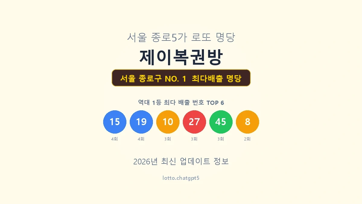 서울 종로구 로또 1등 명당
