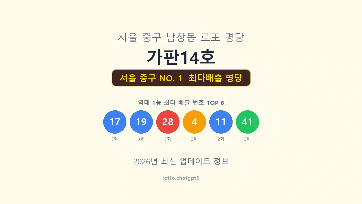 서울 중구 로또 1등 명당