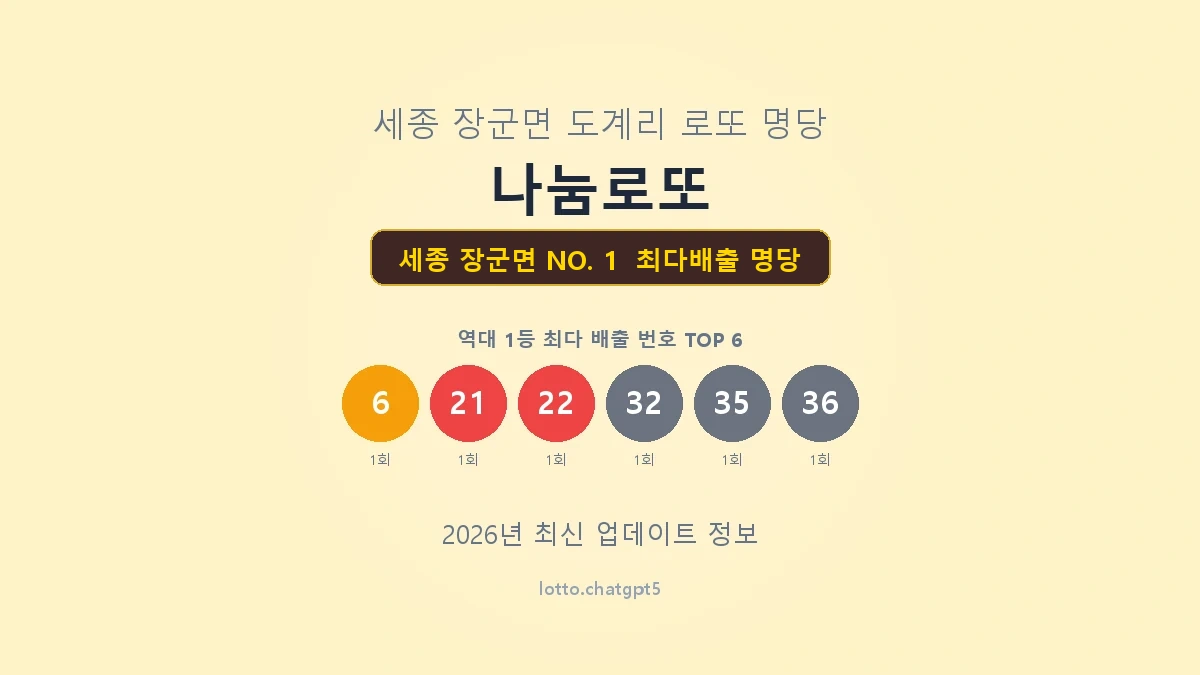 세종 장군면 로또 1등 명당