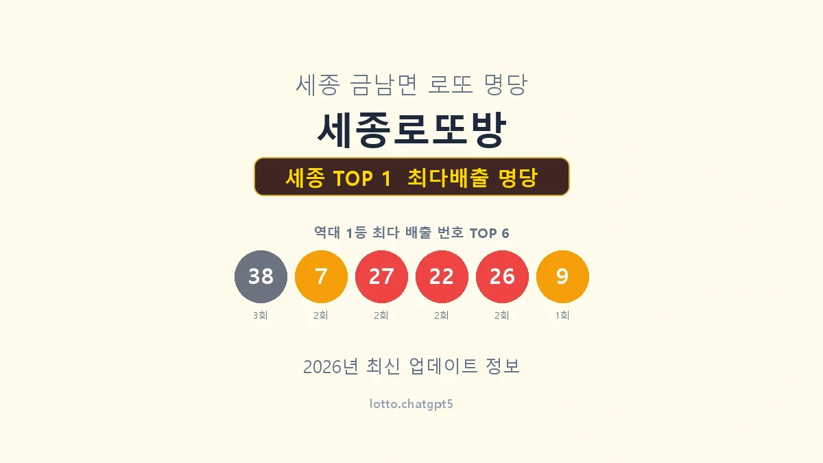 세종 로또 1등 명당