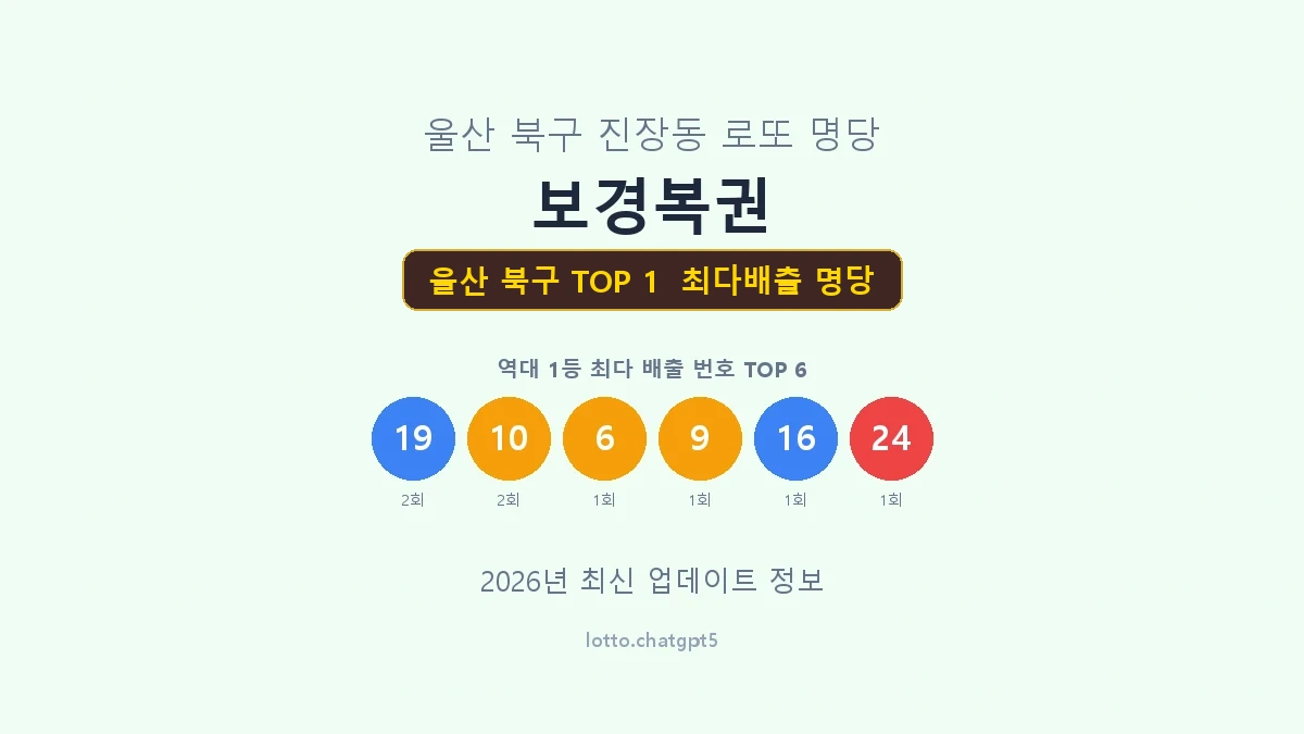 울산 북구 로또 1등 명당