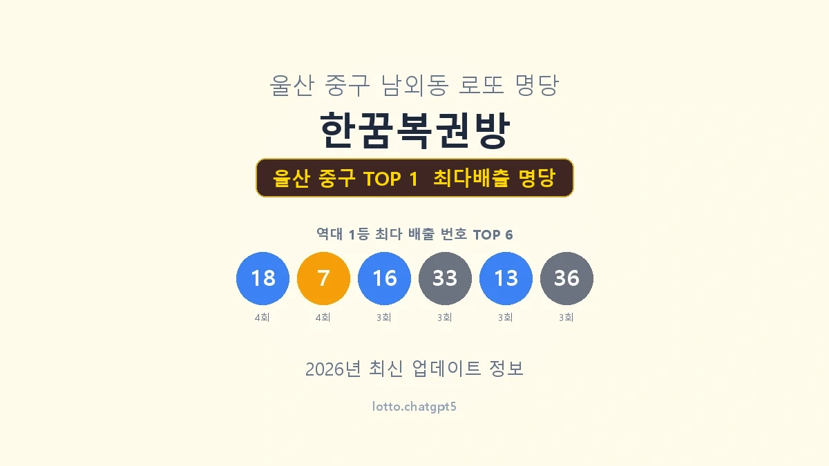 울산 중구 로또 1등 명당