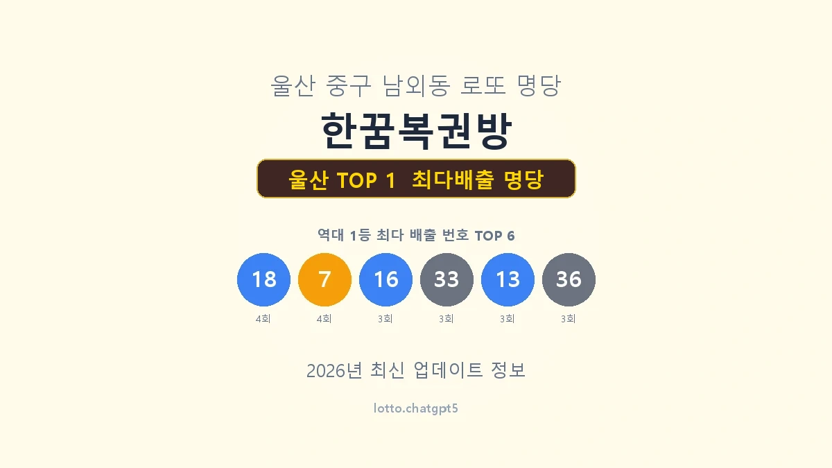 울산 로또 1등 명당