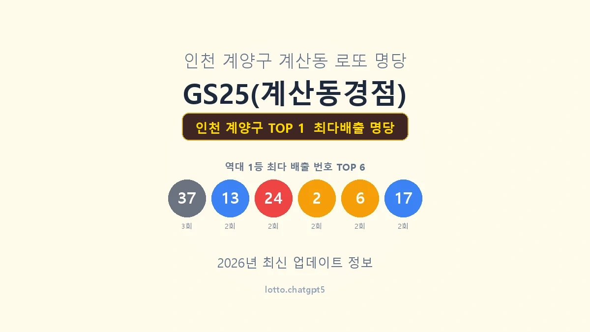 인천 계양구 로또 1등 명당
