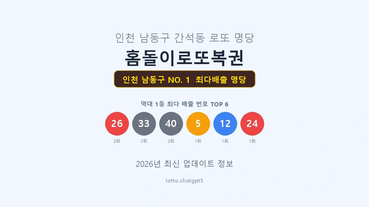 인천 남동구 로또 1등 명당