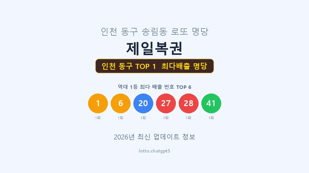 인천 동구 로또 1등 명당