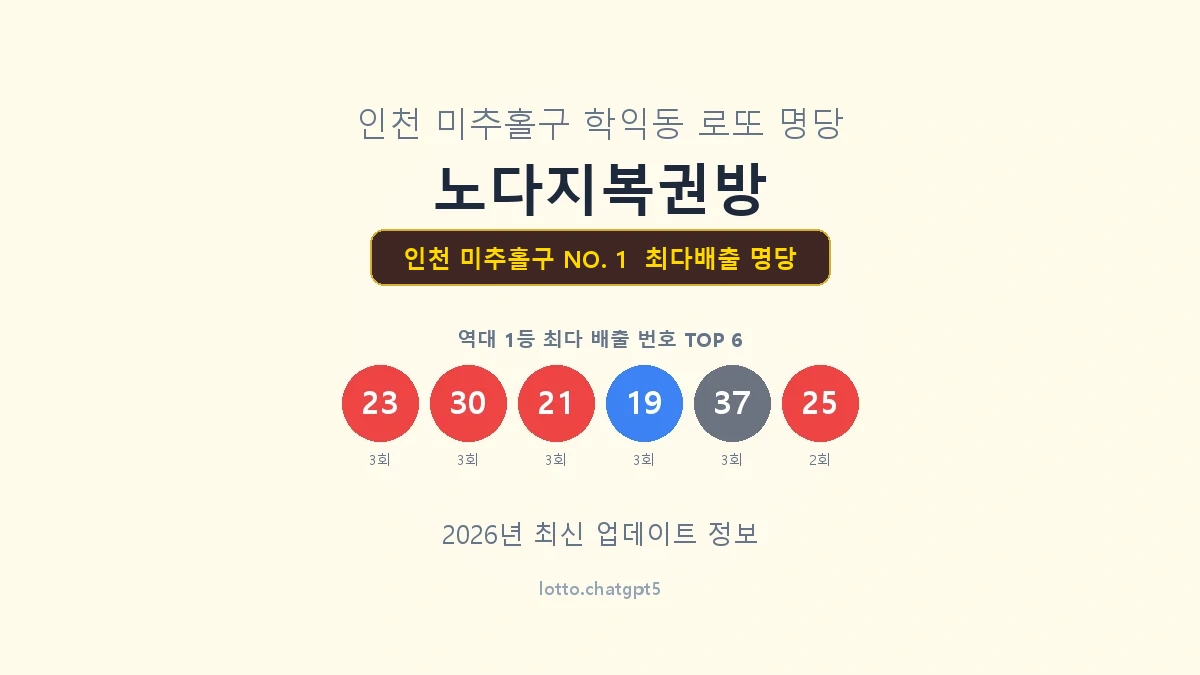 인천 미추홀구 로또 1등 명당
