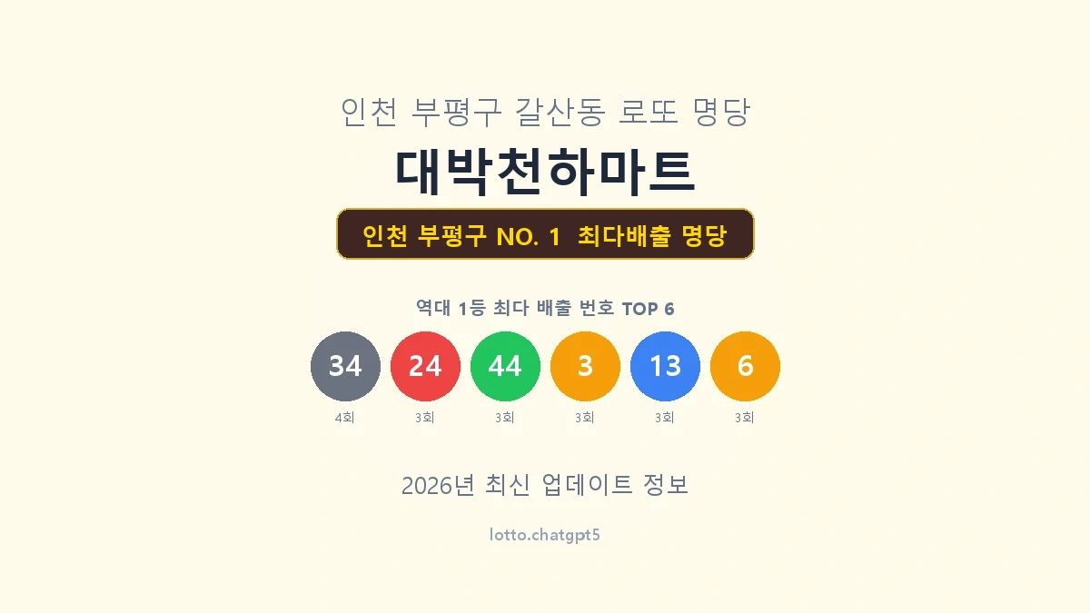 인천 부평구 로또 1등 명당
