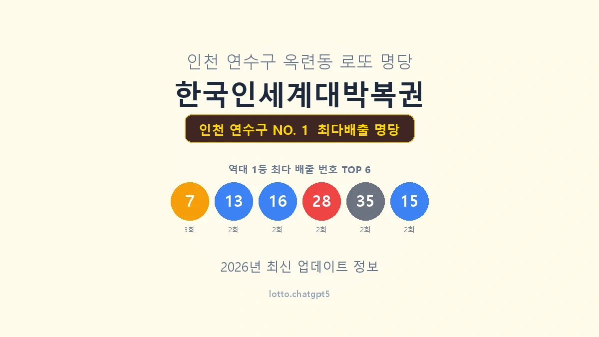 인천 연수구 로또 1등 명당