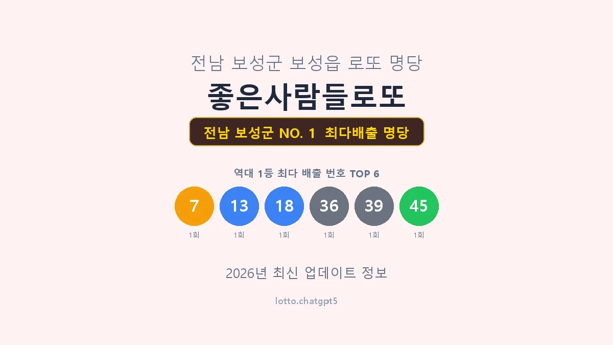 전남 보성군 로또 1등 명당