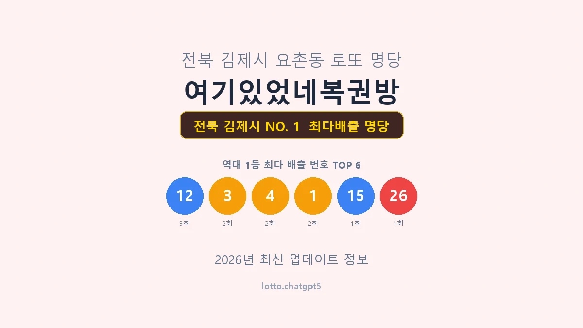 전북 김제시 로또 1등 명당