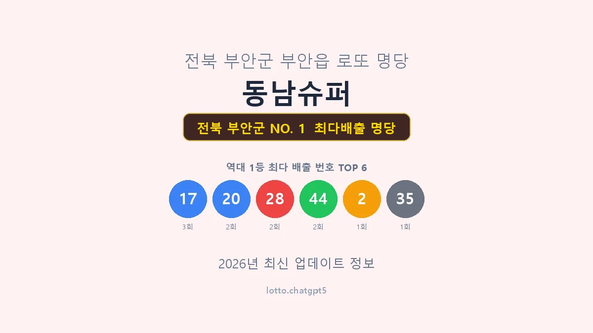 전북 부안군 로또 1등 명당