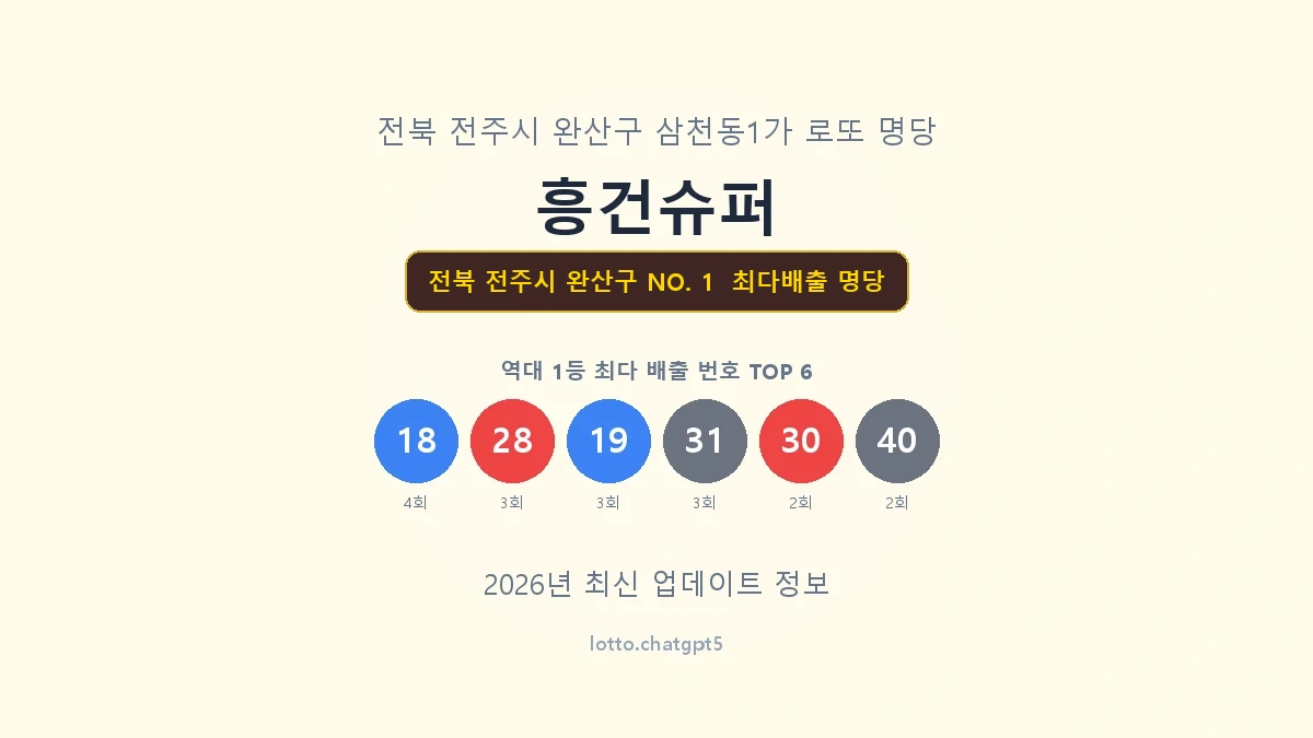 전북 전주시 완산구 로또 1등 명당