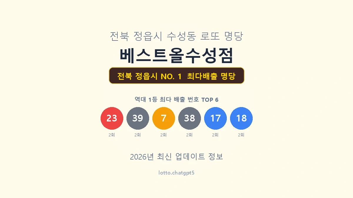 전북 정읍시 로또 1등 명당