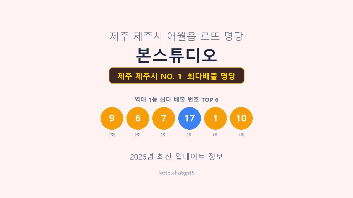 제주 제주시 로또 1등 명당