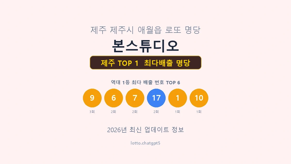 제주 로또 1등 명당