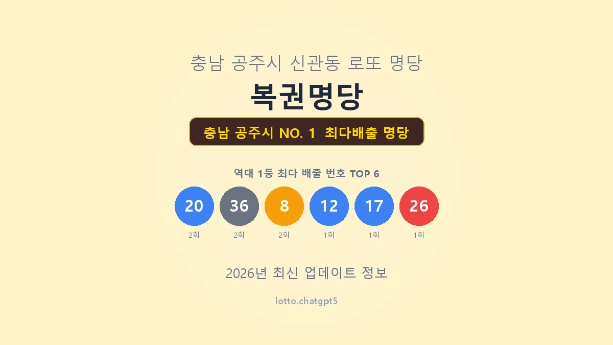 충남 공주시 로또 1등 명당