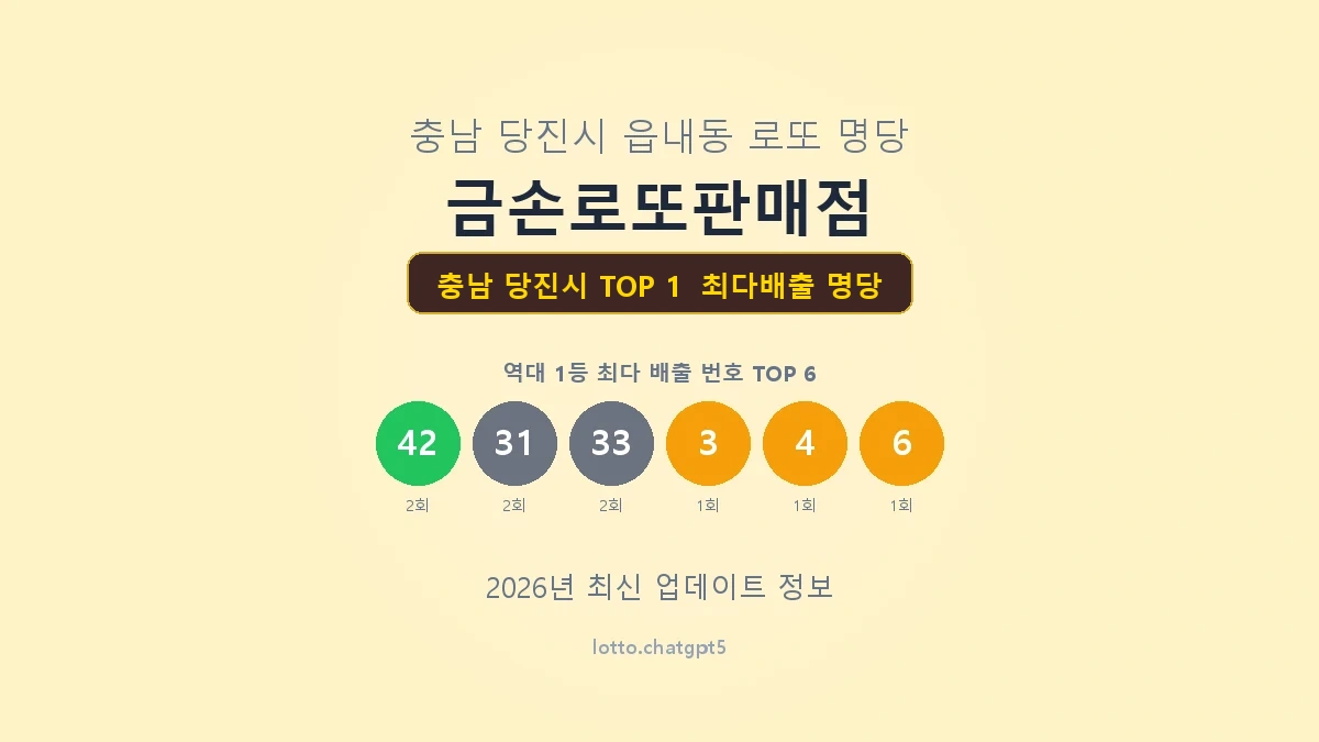 충남 당진시 로또 1등 명당