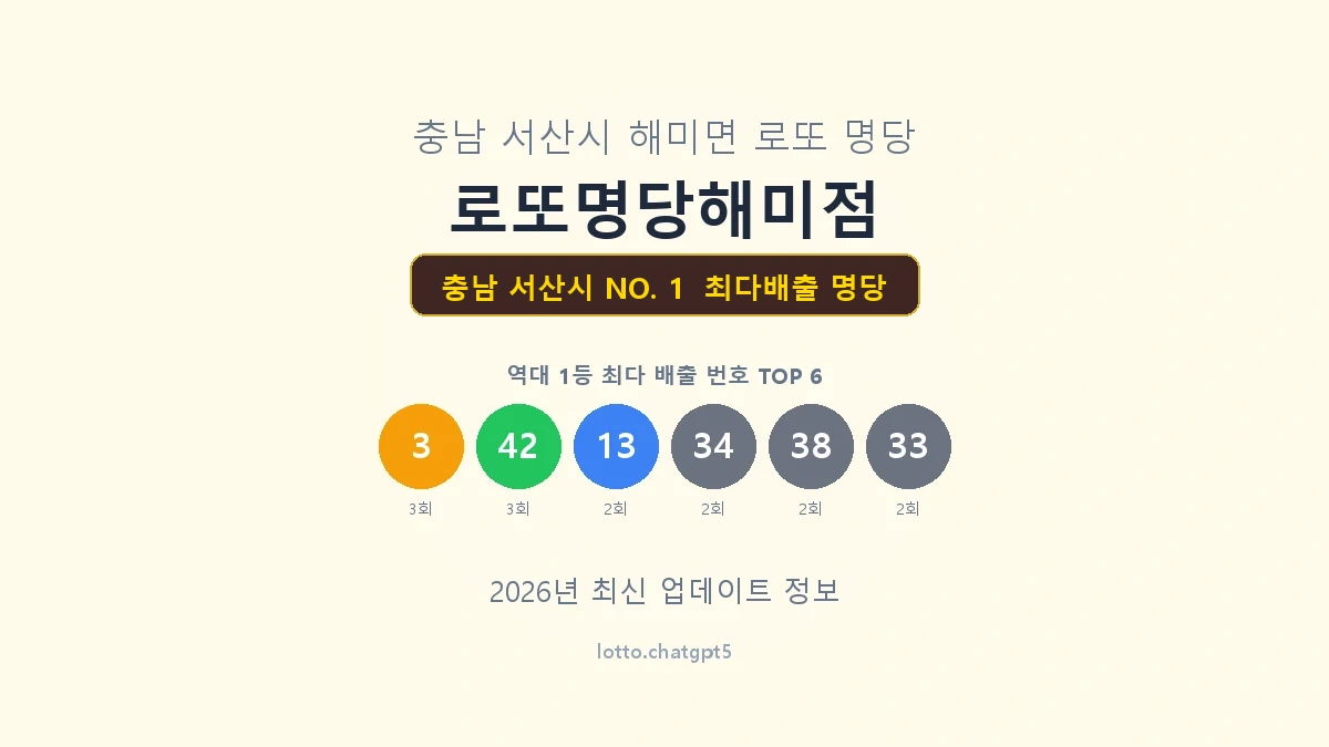 충남 서산시 로또 1등 명당