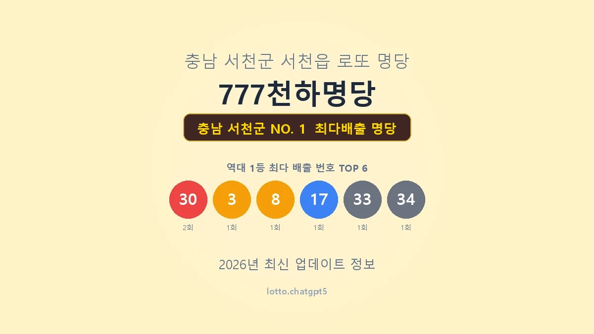 충남 서천군 로또 1등 명당