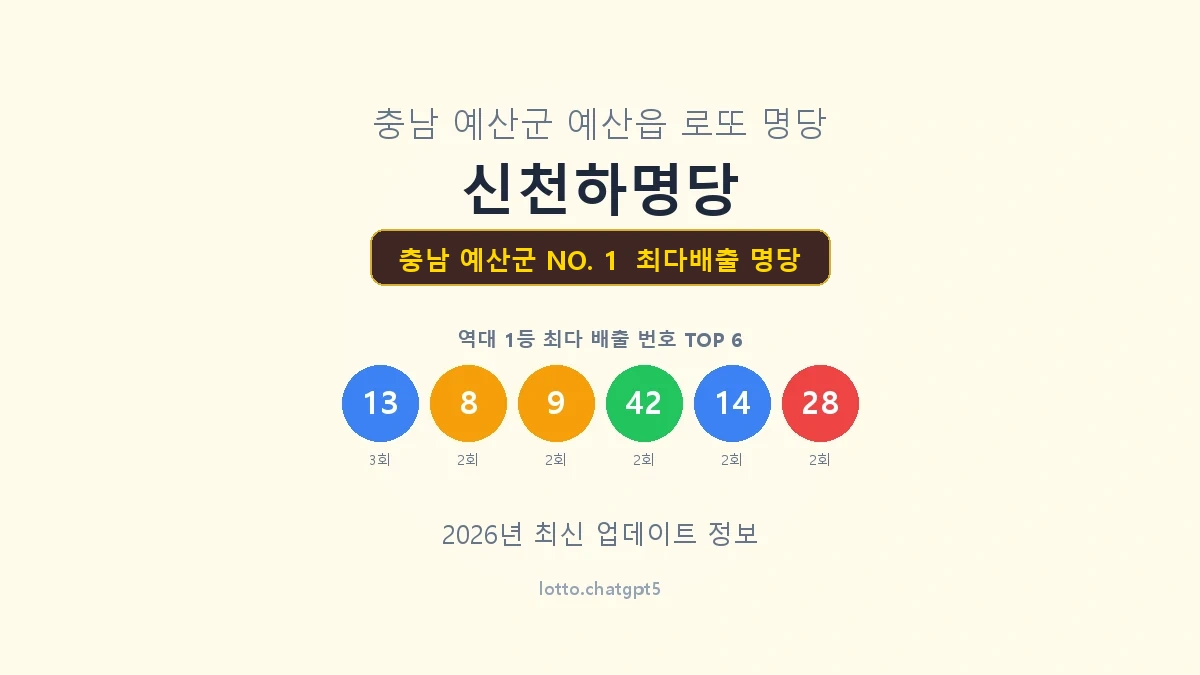 충남 예산군 로또 1등 명당