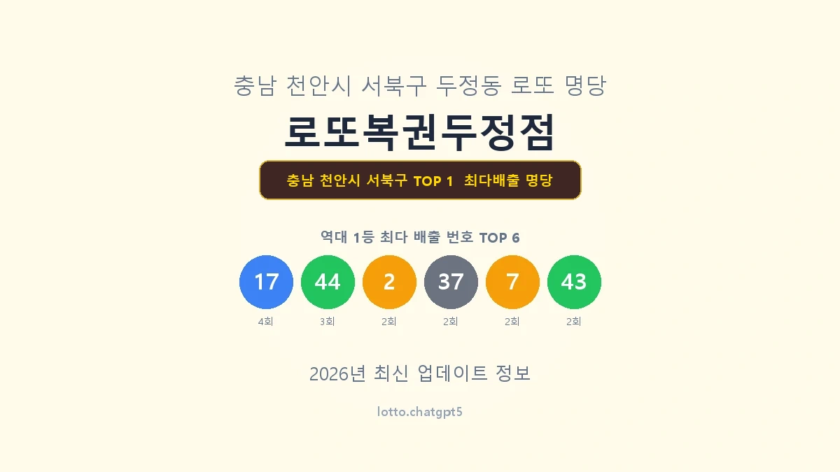 충남 천안시 서북구 로또 1등 명당