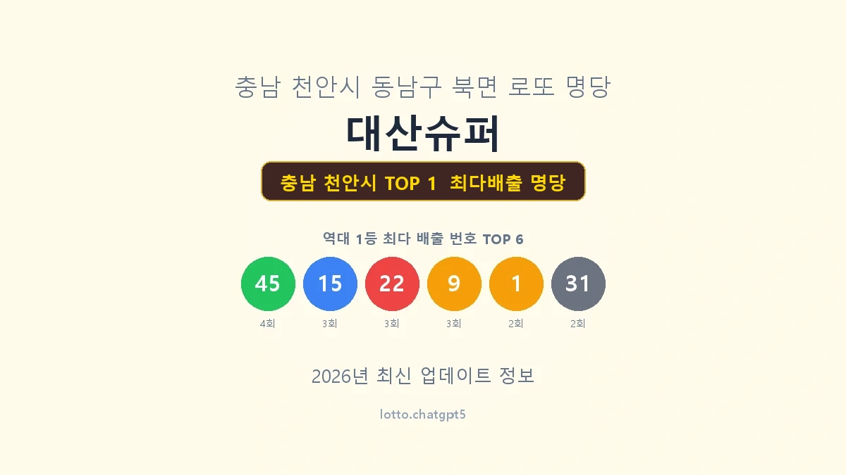 충남 천안시 로또 1등 명당