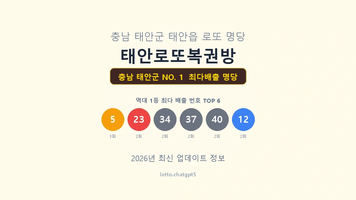 충남 태안군 로또 1등 명당