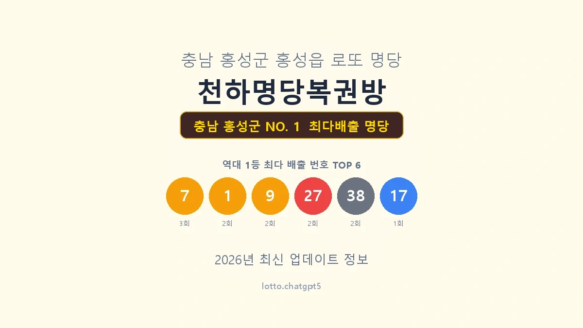 충남 홍성군 로또 1등 명당