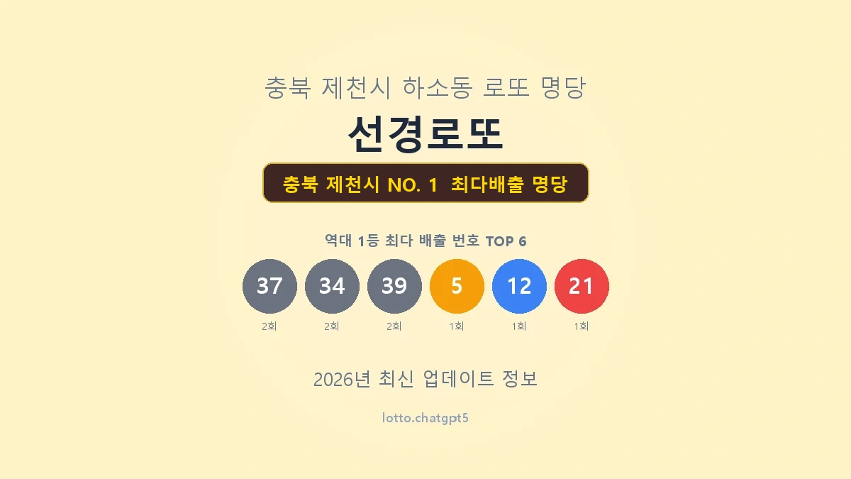 충북 제천시 로또 1등 명당