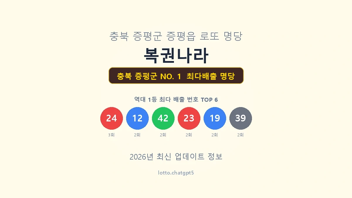 충북 증평군 로또 1등 명당