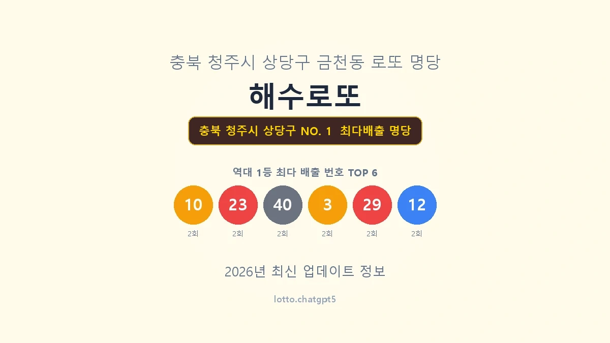 충북 청주시 상당구 로또 1등 명당