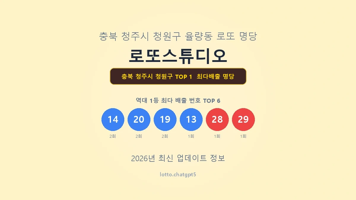 충북 청주시 청원구 로또 1등 명당