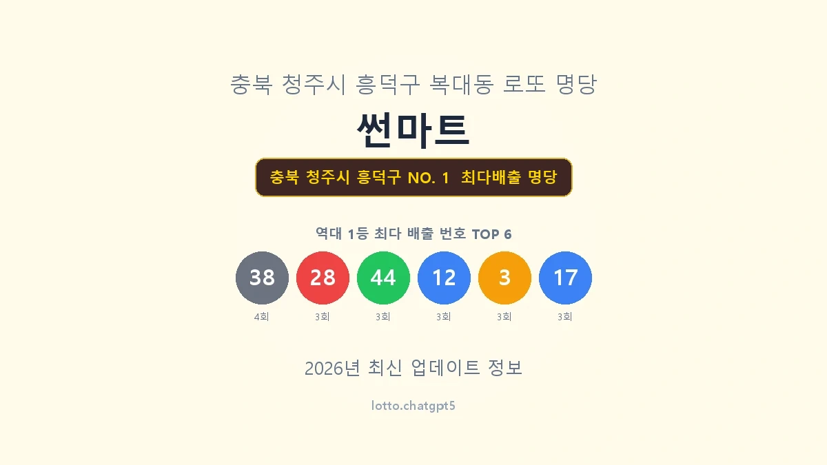 충북 청주시 흥덕구 로또 1등 명당