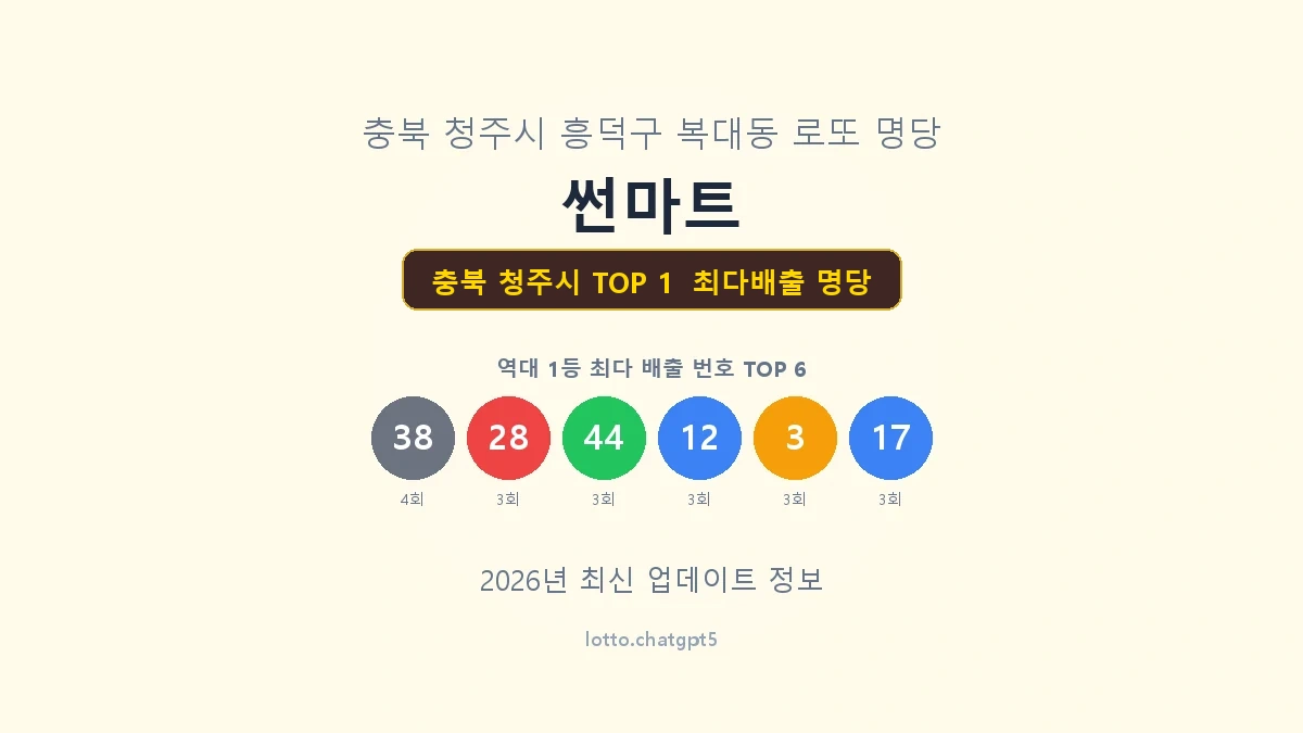 충북 청주시 로또 1등 명당