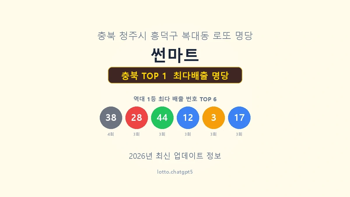 충북 로또 1등 명당