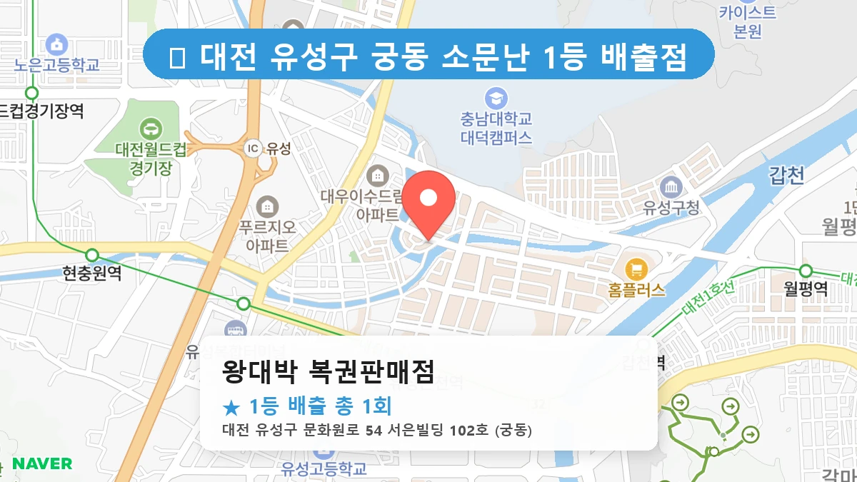 왕대박 복권판매점 네이버 지도