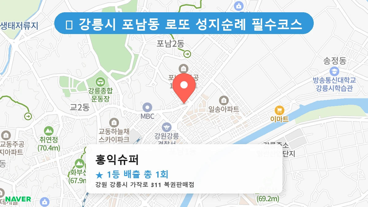 홍익슈퍼 네이버 지도