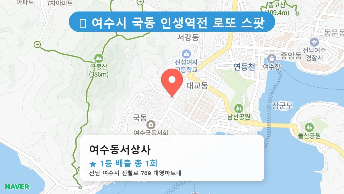 여수동서상사 네이버 지도