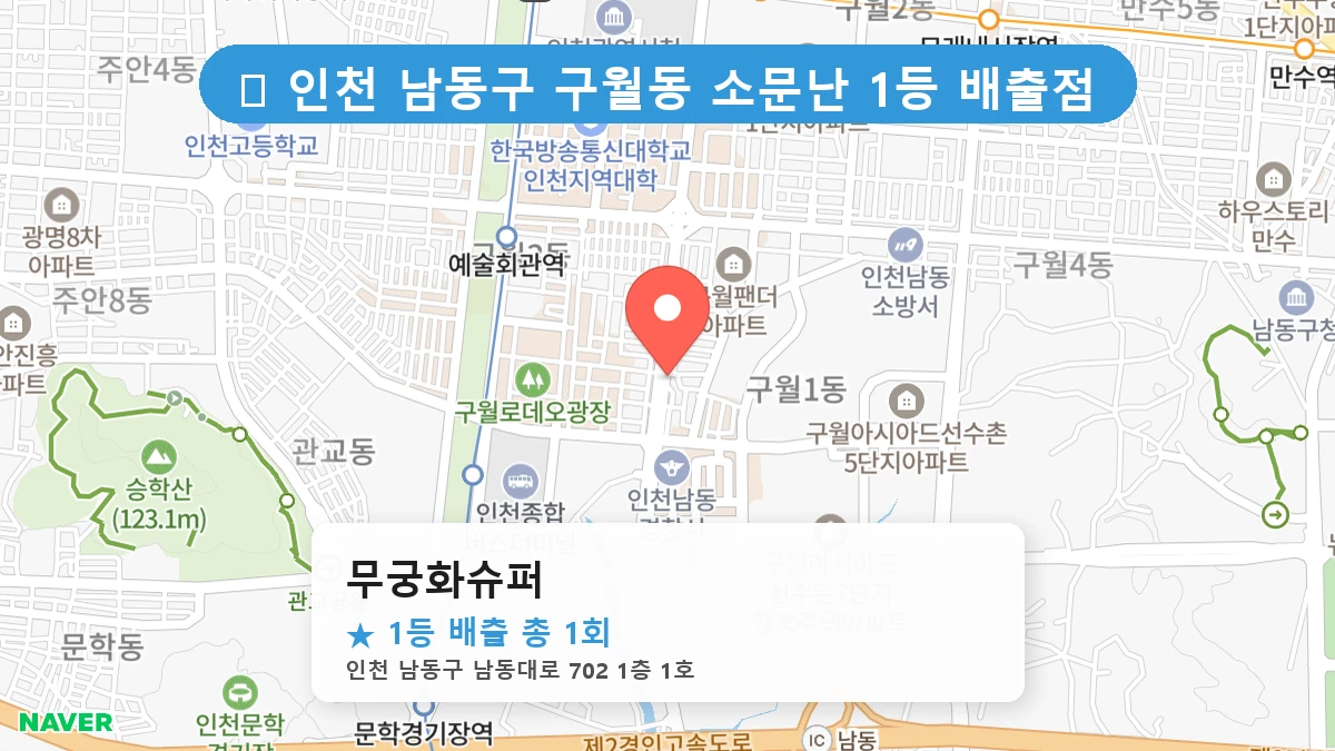 무궁화슈퍼 네이버 지도