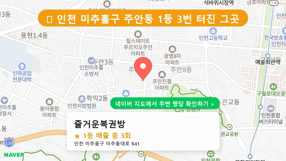 즐거운복권방 네이버 지도